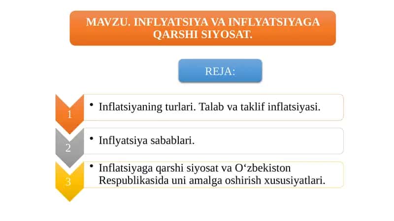 Inflatsiya turlari