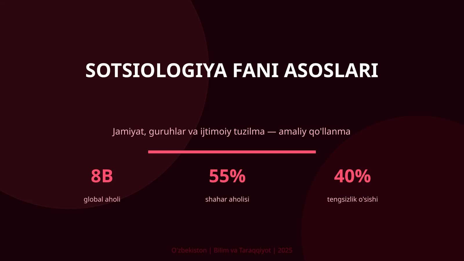 Sotsiologiya fani asoslari