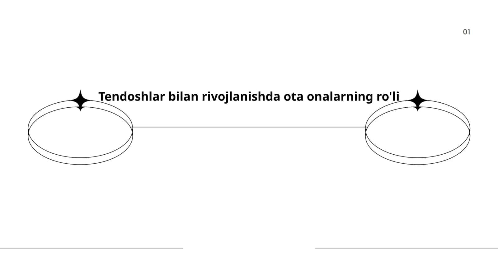 Tendoshlar bilan rivojlanishda ota onalarning ro'li