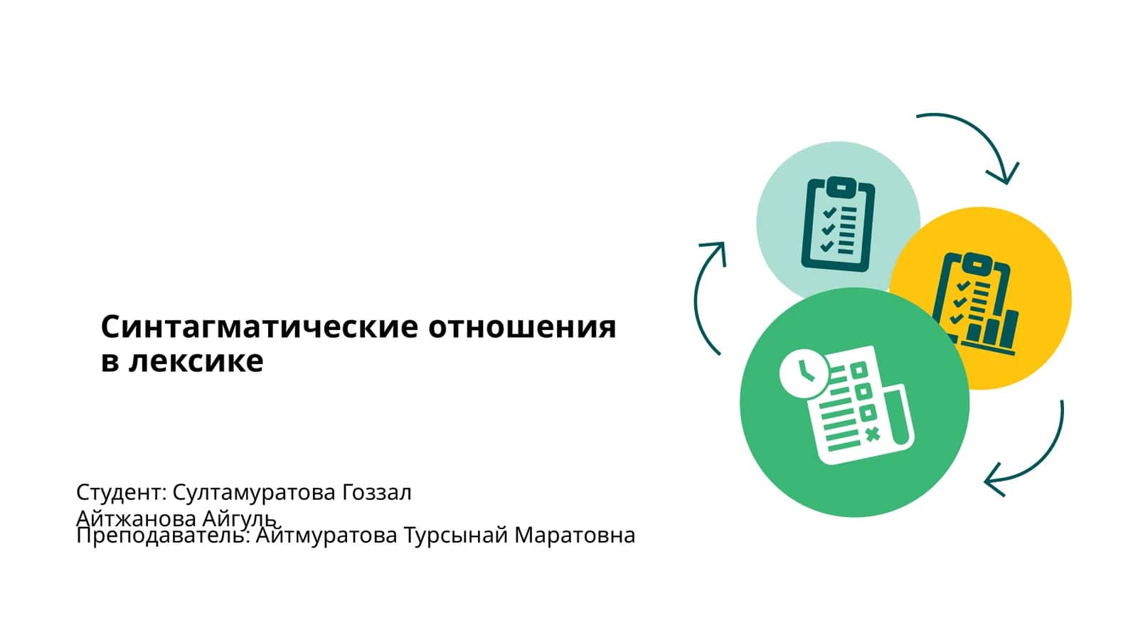 Синтагматические отношения в лексике