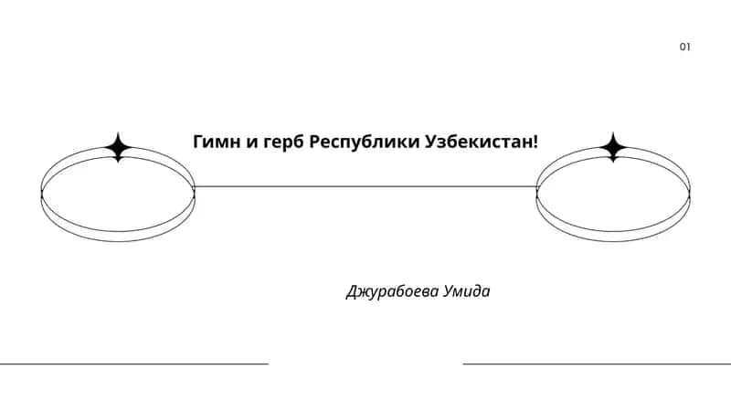 Гимн и герб Республики Узбекистан