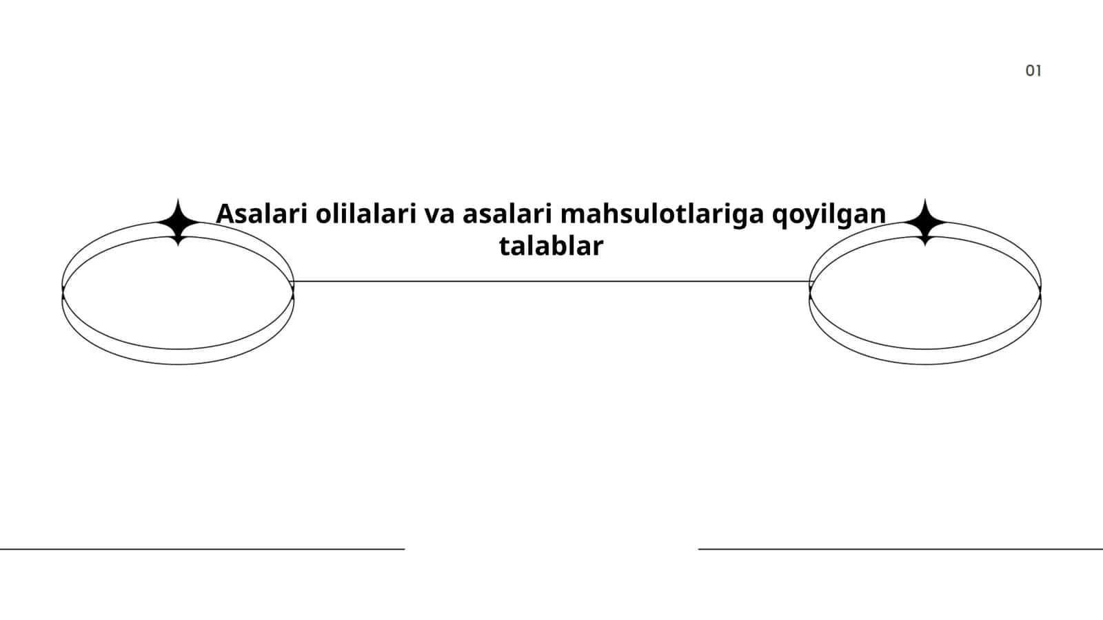 Asalari olilalari va asalari mahsulotlariga qoyilgan talablar