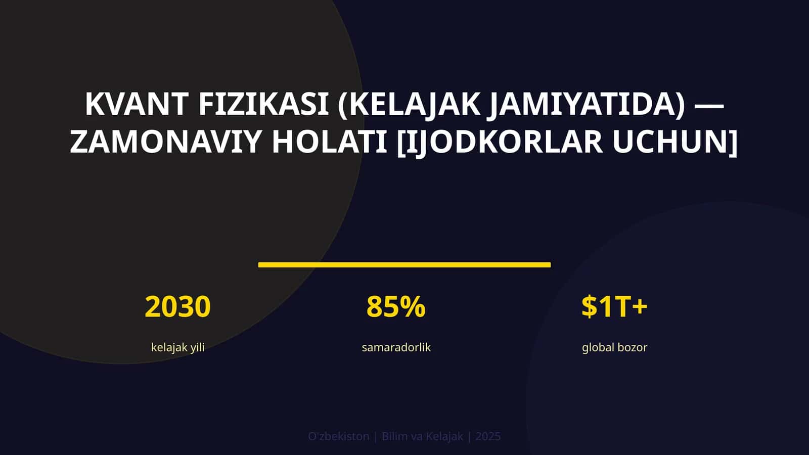 Kvant fizikasi (kelajak jamiyatida) — zamonaviy holati [ijodkorlar uchun]