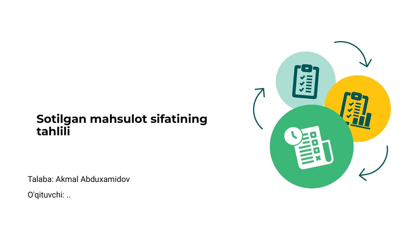 Sotilgan mahsulot sifatining tahlili