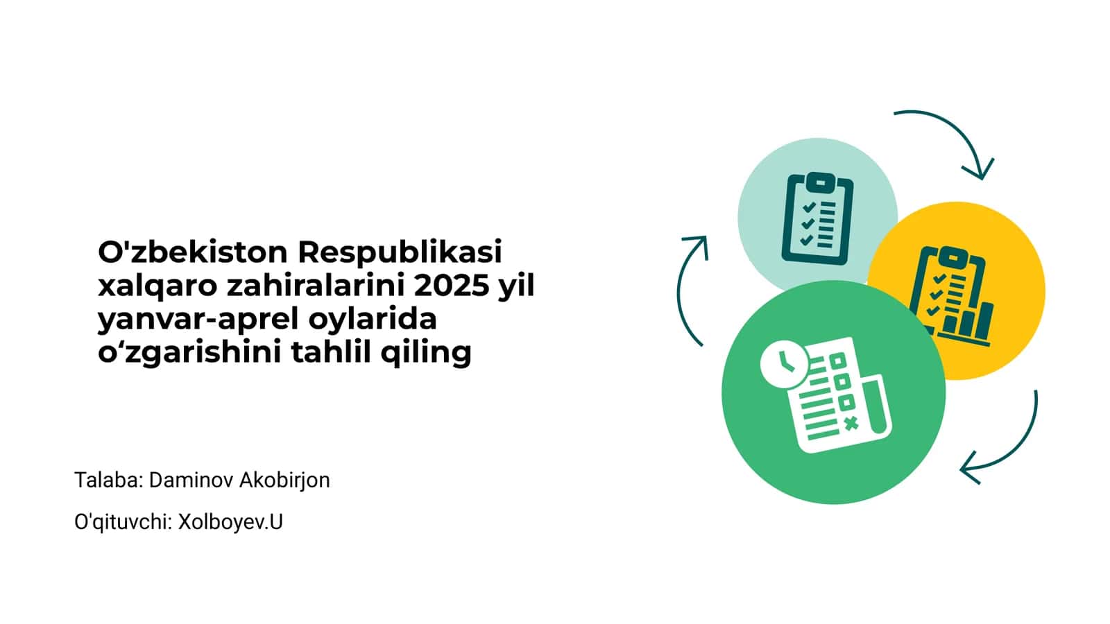 Xalqaro zaxiralar tahlili