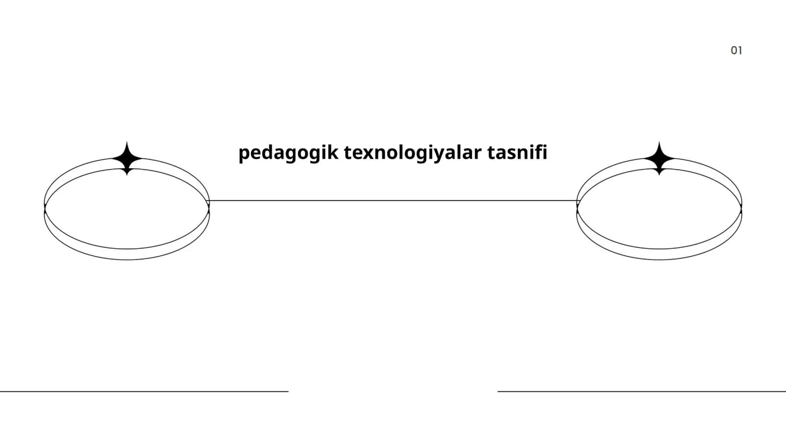 Pedagogik texnologiyalar tasnifi