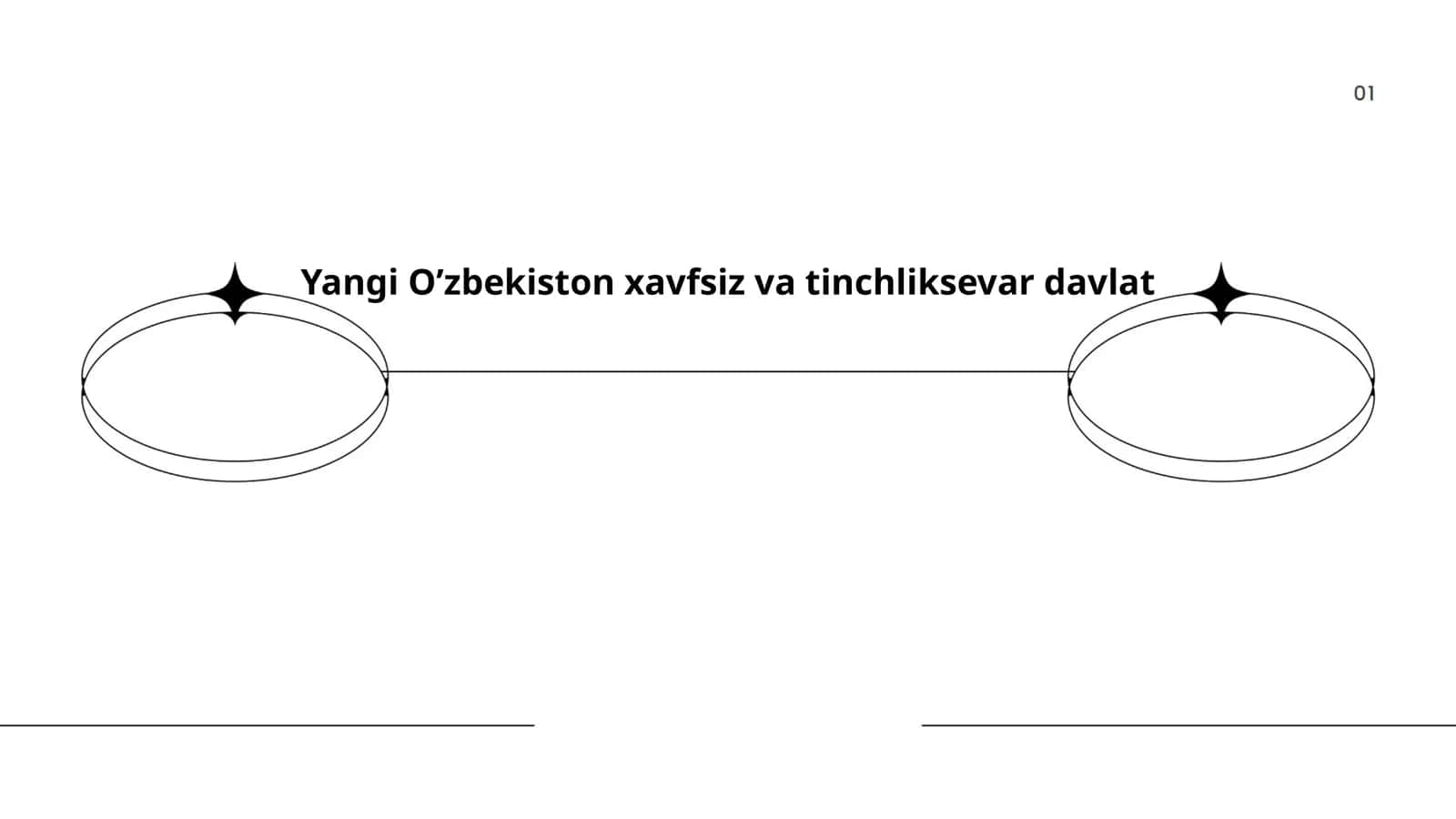 Yangi O’zbekistonning milliy xavfsizlik strategiyasi