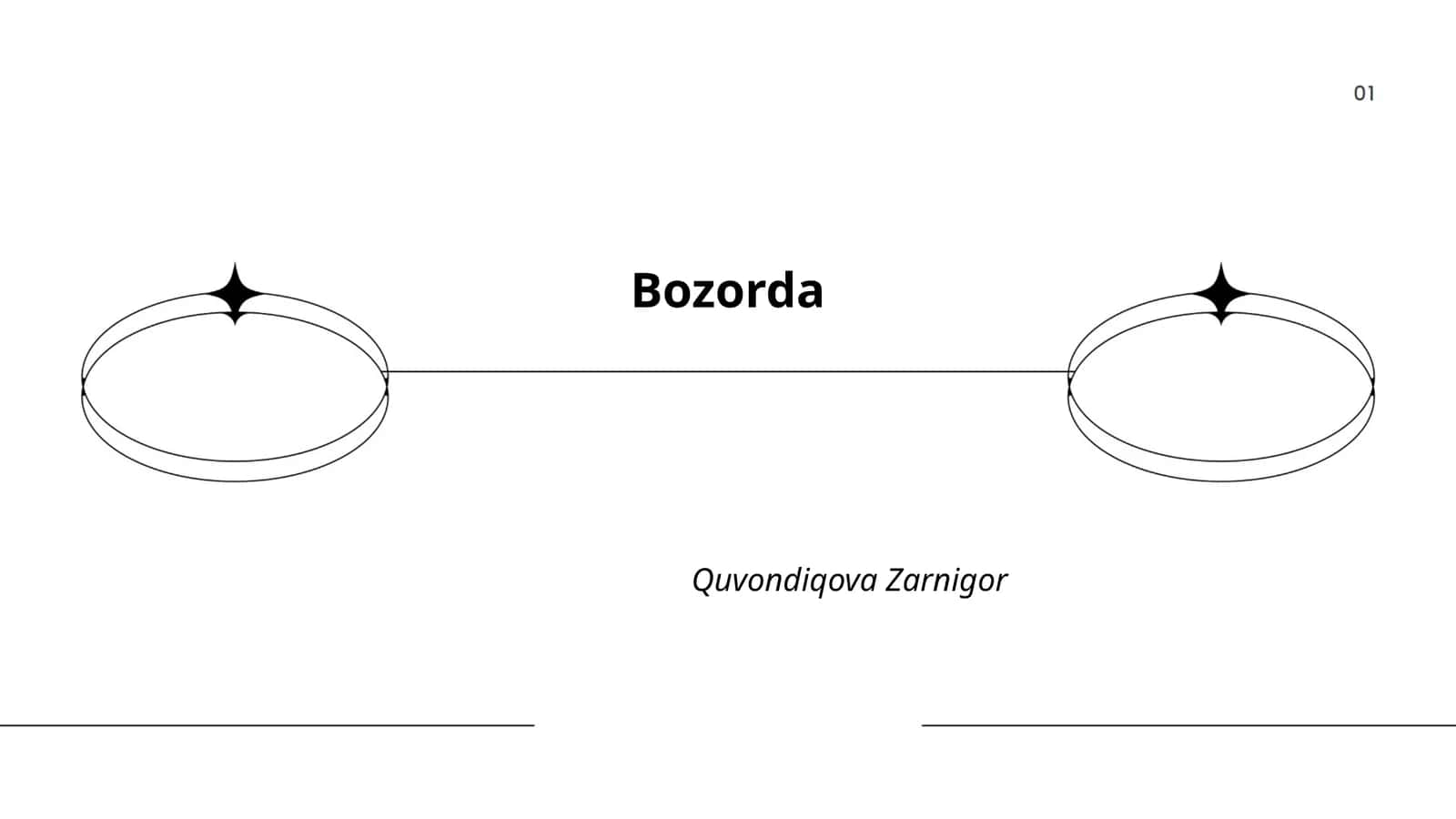 Bozorda Market Dynamics