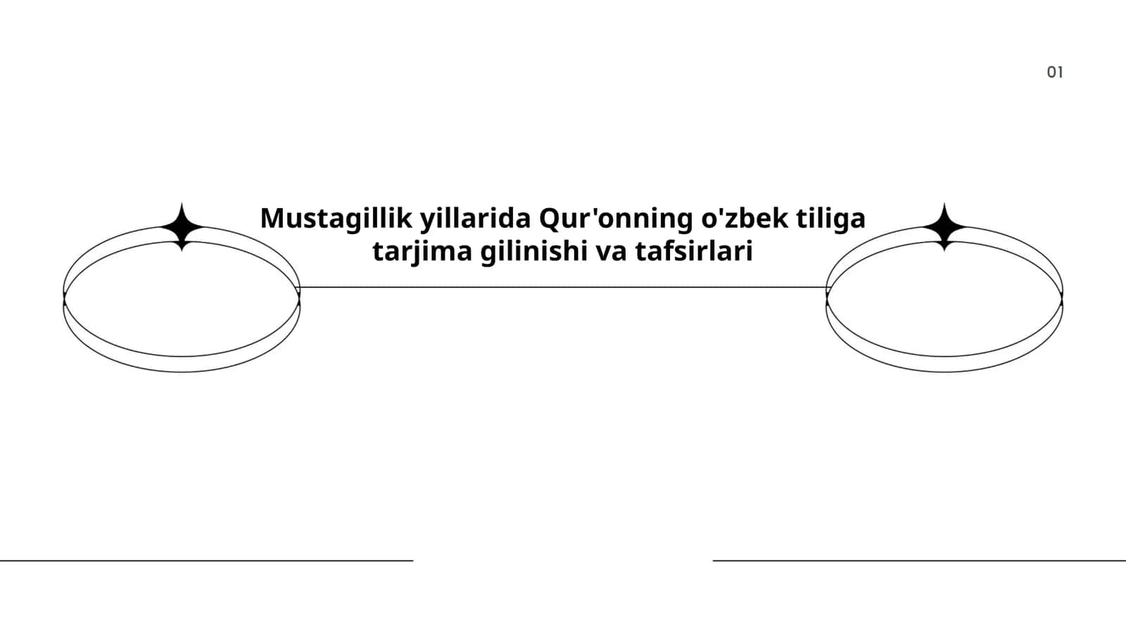Mustagillik yillarida Qur'onning o'zbek tiliga tarjima gilinishi va tafsirlari