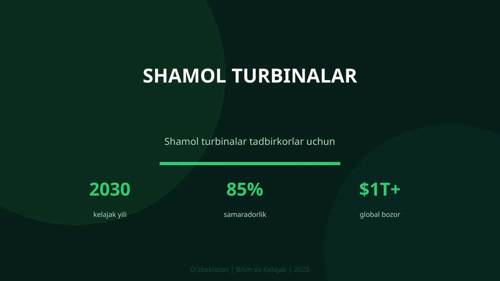 Shamol turbinalar