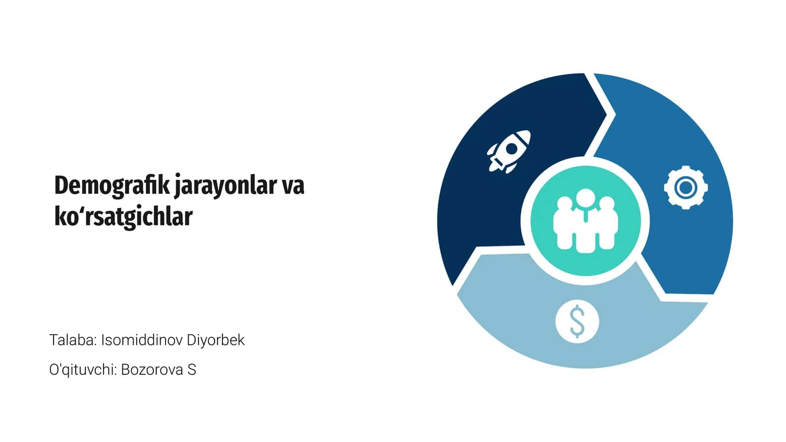 Demografik jarayonlar va koʻrsatgichlar