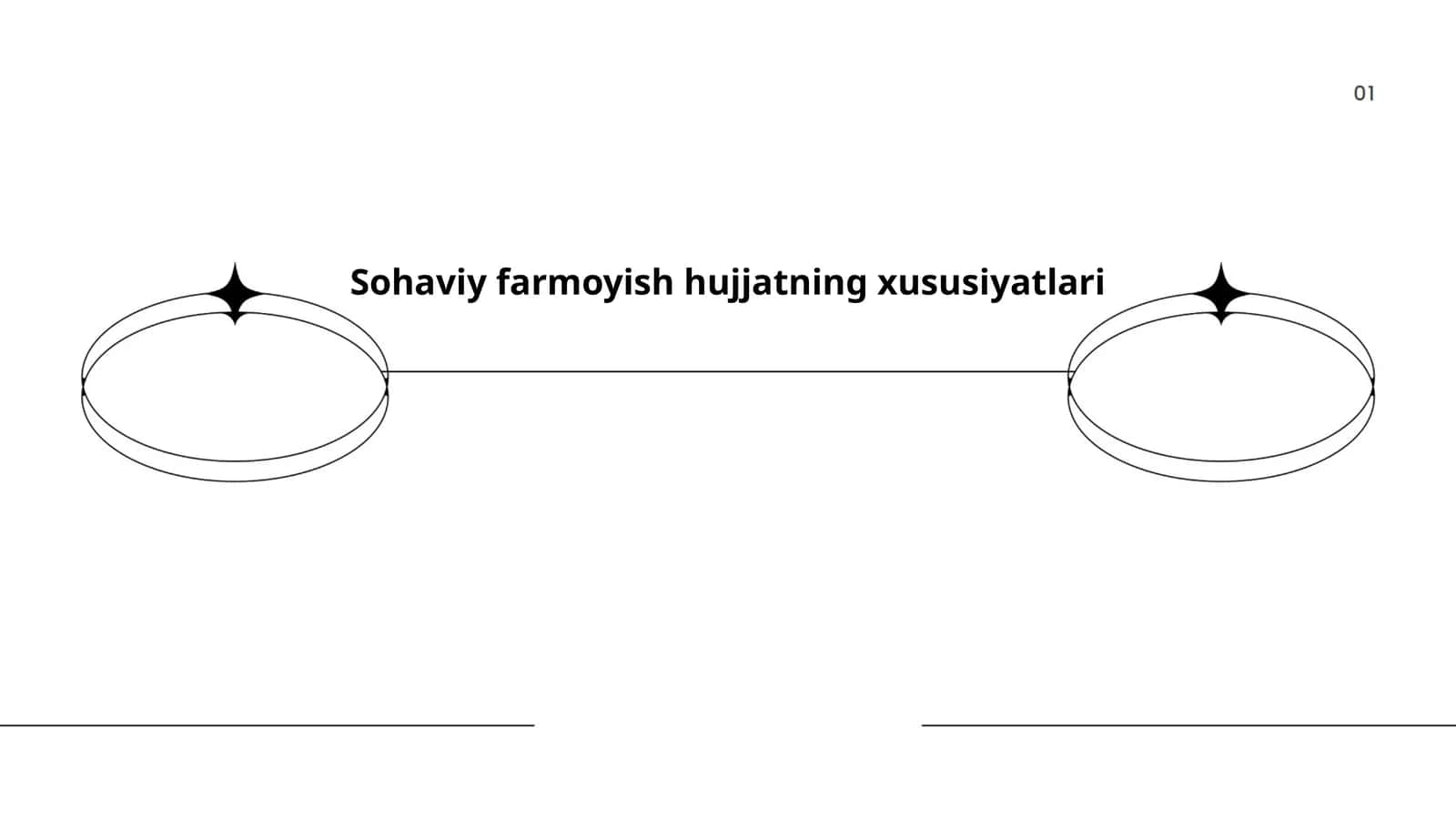 Sohaviy farmoyish hujjatning xususiyatlari