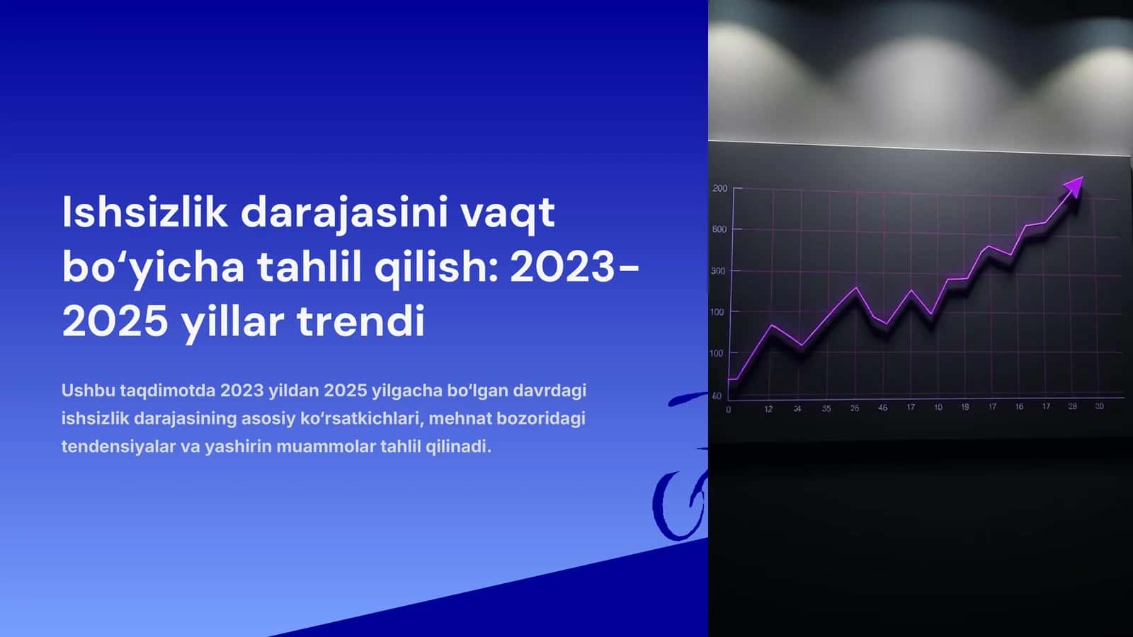 Ishsizlik darajasini tahlil qilish
