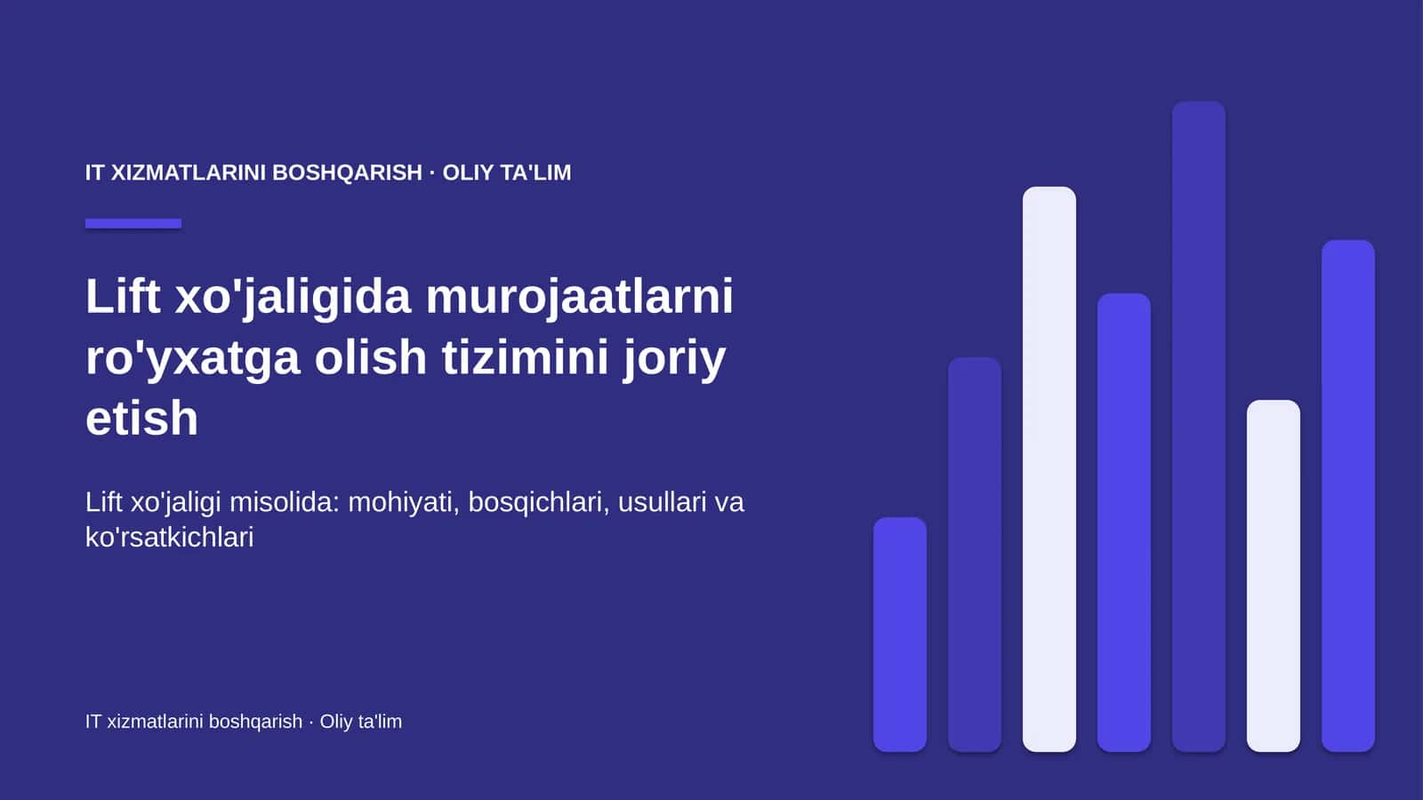 Lift xo'jaligida murojaatlarni ro'yxatga olish tizimini joriy etish