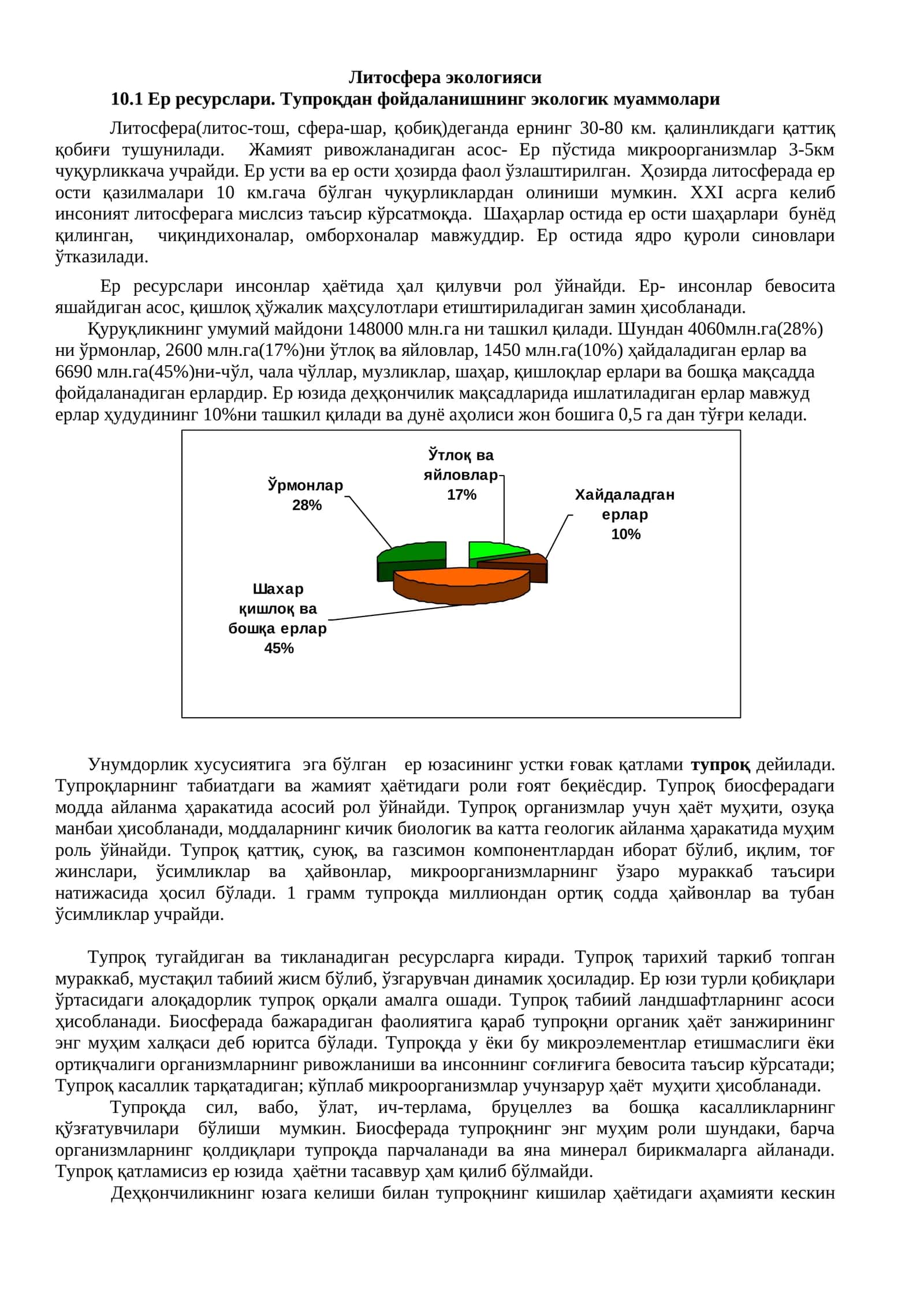 Литосфера экологияси