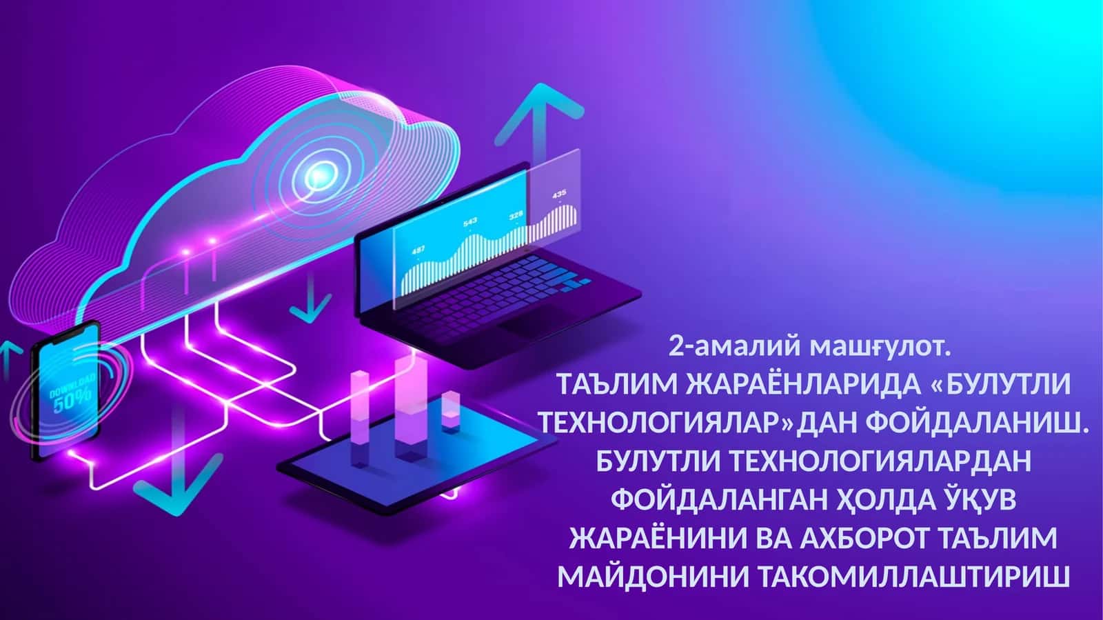 ТАЪЛИМ ЖАРАЁНЛАРИДА «БУЛУТЛИ ТЕХНОЛОГИЯЛАР»ДАН ФОЙДАЛАНИШ