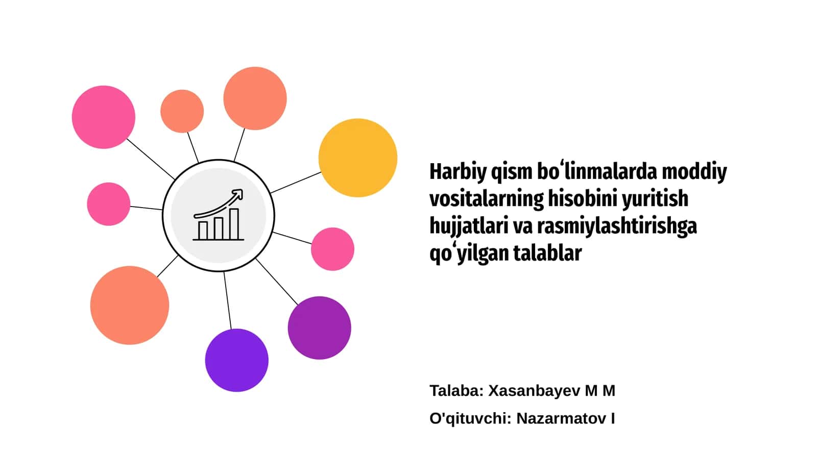 Moddiy vositalar hisobi