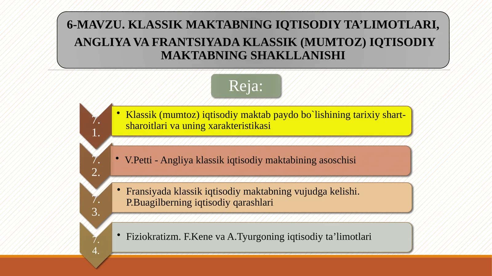 Iqtisodiy ta'limotlar tarixi: o'quv qo'llanma/ Sh. Toshmatov, N.I. Xasanxonova