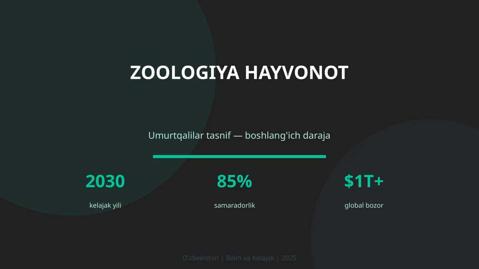 Zoologiya hayvonot