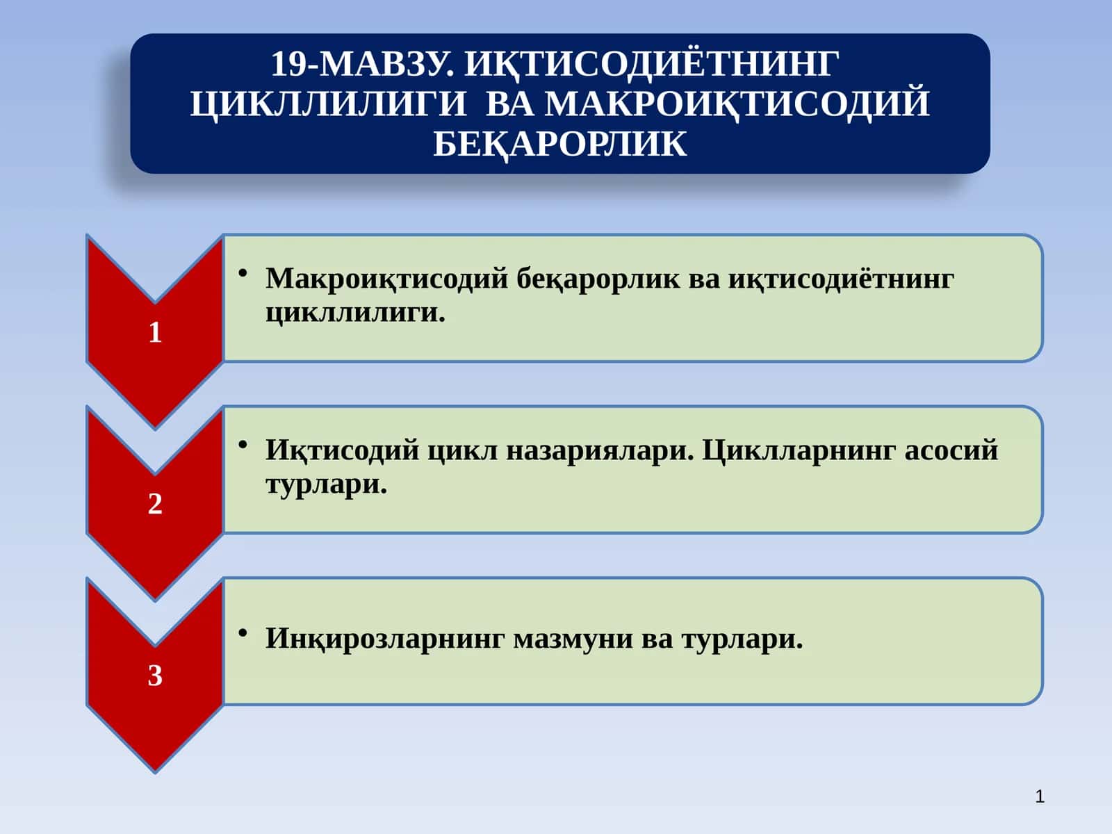 Иқтисодиётнинг цикллиривожланиши