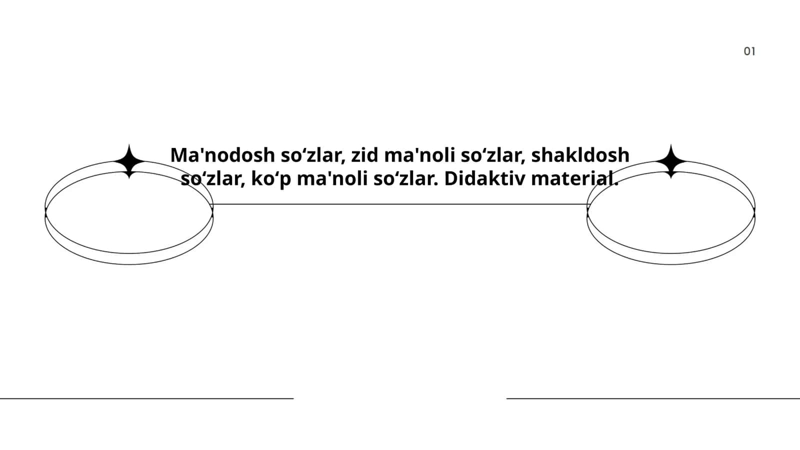 Ma'nodosh soʻzlar, zid ma'noli soʻzlar, shakldosh soʻzlar, koʻp ma'noli soʻzlar