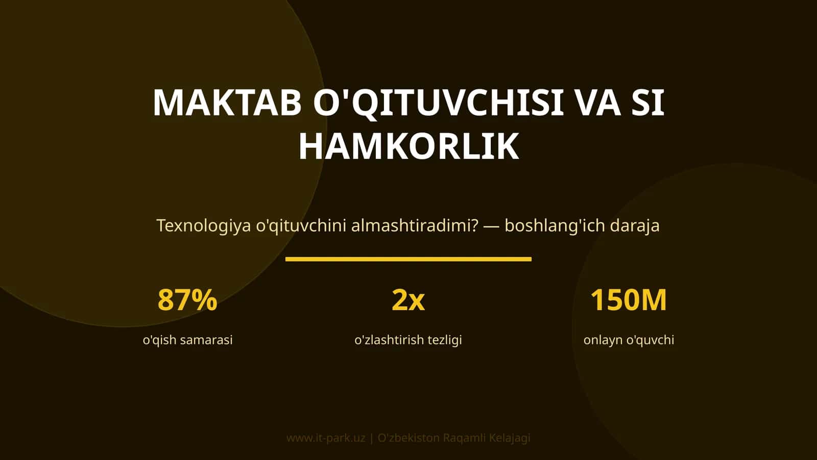 Maktab o'qituvchisi va SI hamkorlik