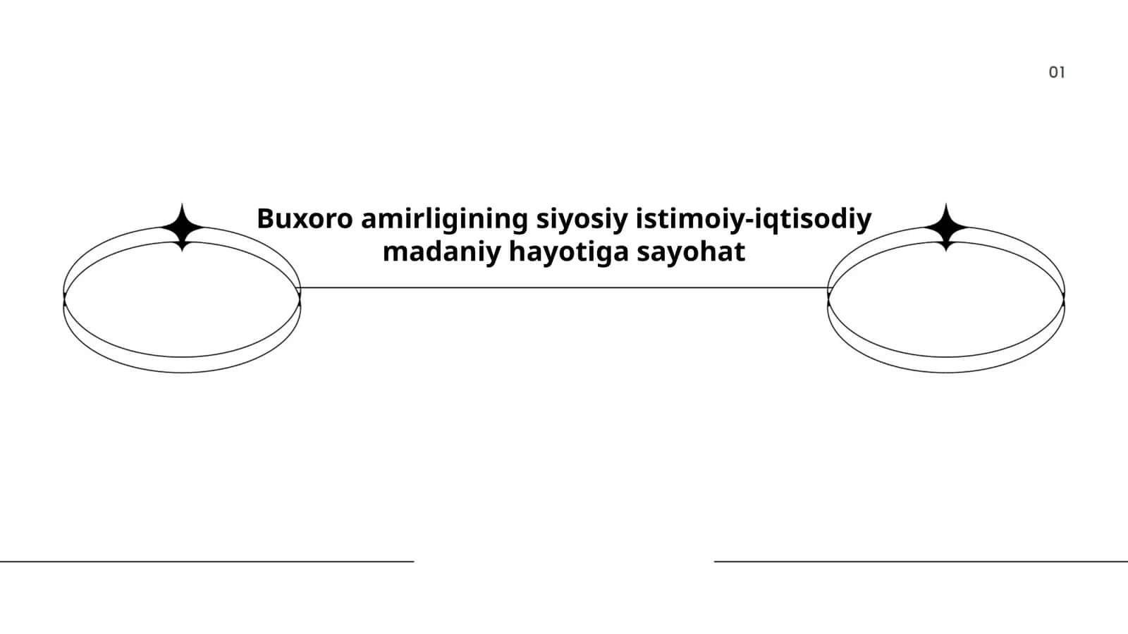 Buxoro amirligining siyosiy istimoiy-iqtisodiy madaniy hayotiga sayohat