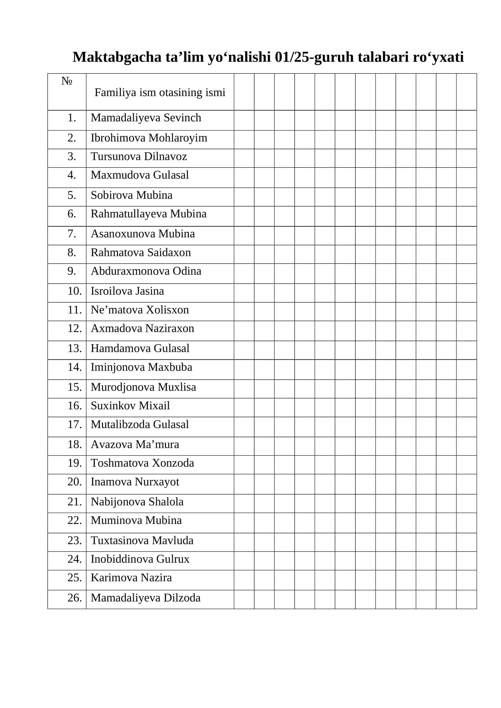 Maktabgacha ta’lim yo‘nalishi 01/25-guruh talabari ro‘yxati