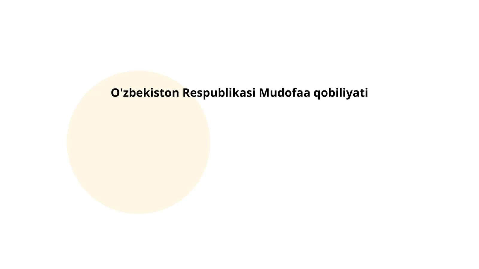 O'zbekiston Respublikasi Mudofaa qobiliyati