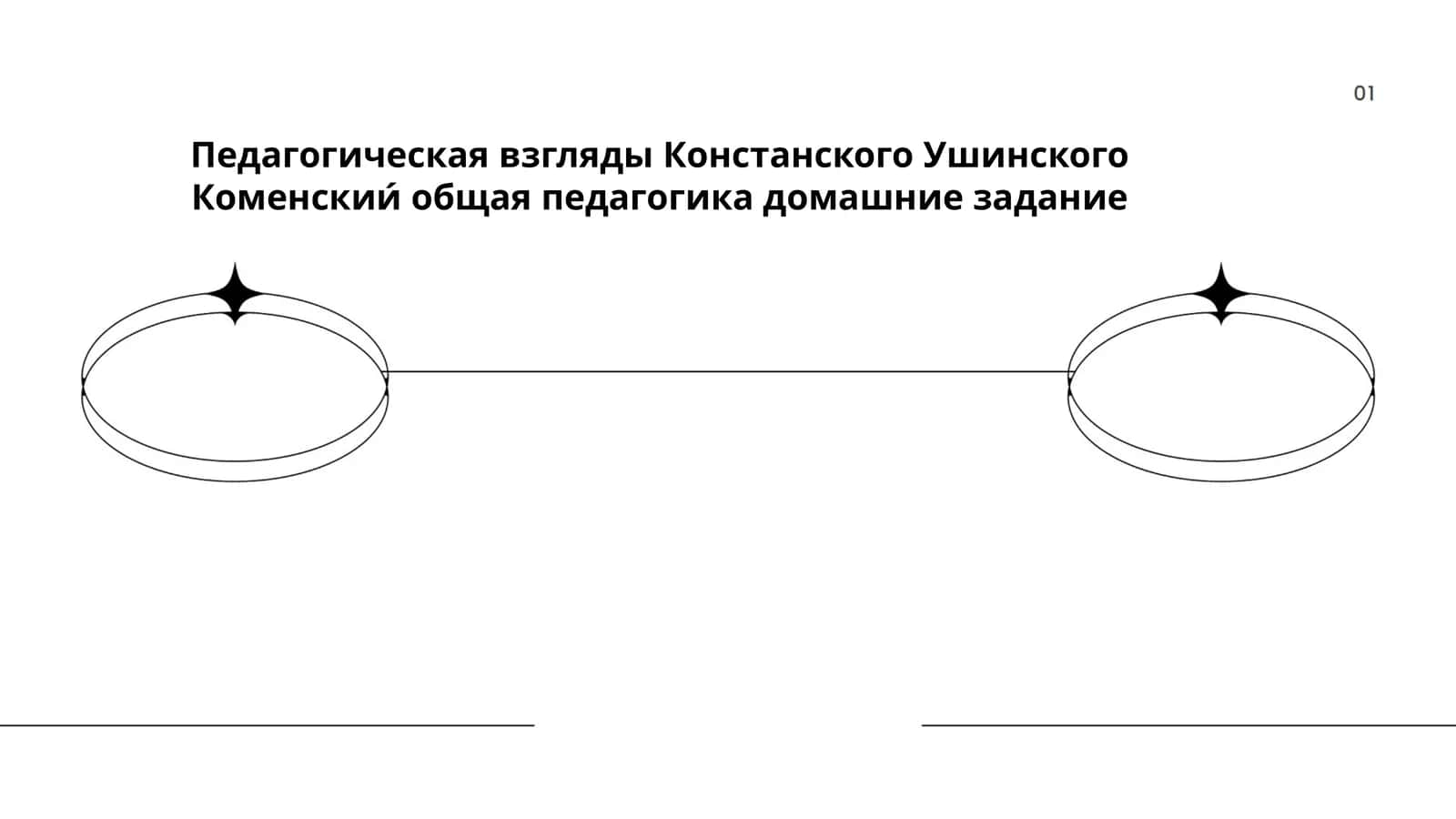 Педагогические взгляды Яна Амоса Коменского