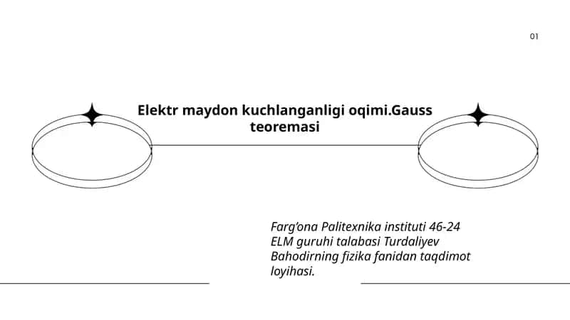 Elektr maydon kuchlanganligi oqimi.Gauss teoremasi