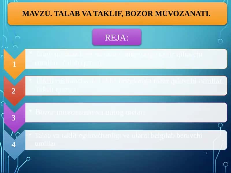 Iqtisodiyot