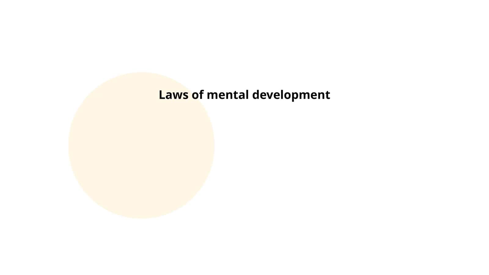Laws of mental development