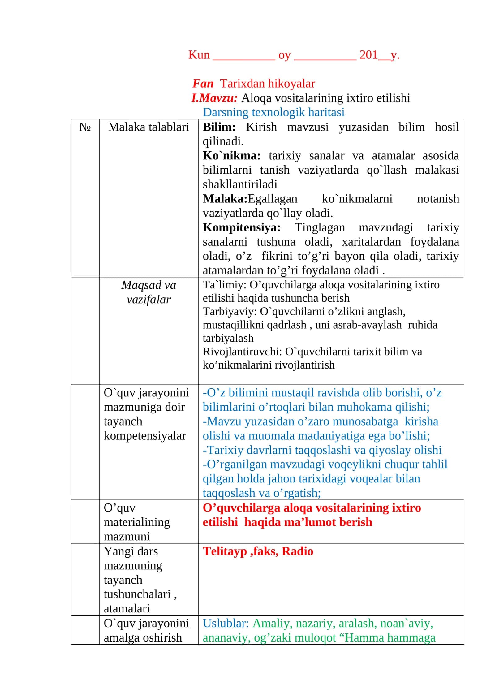 5-sinf Tarix fanidan konspekt dars ishlanmalar