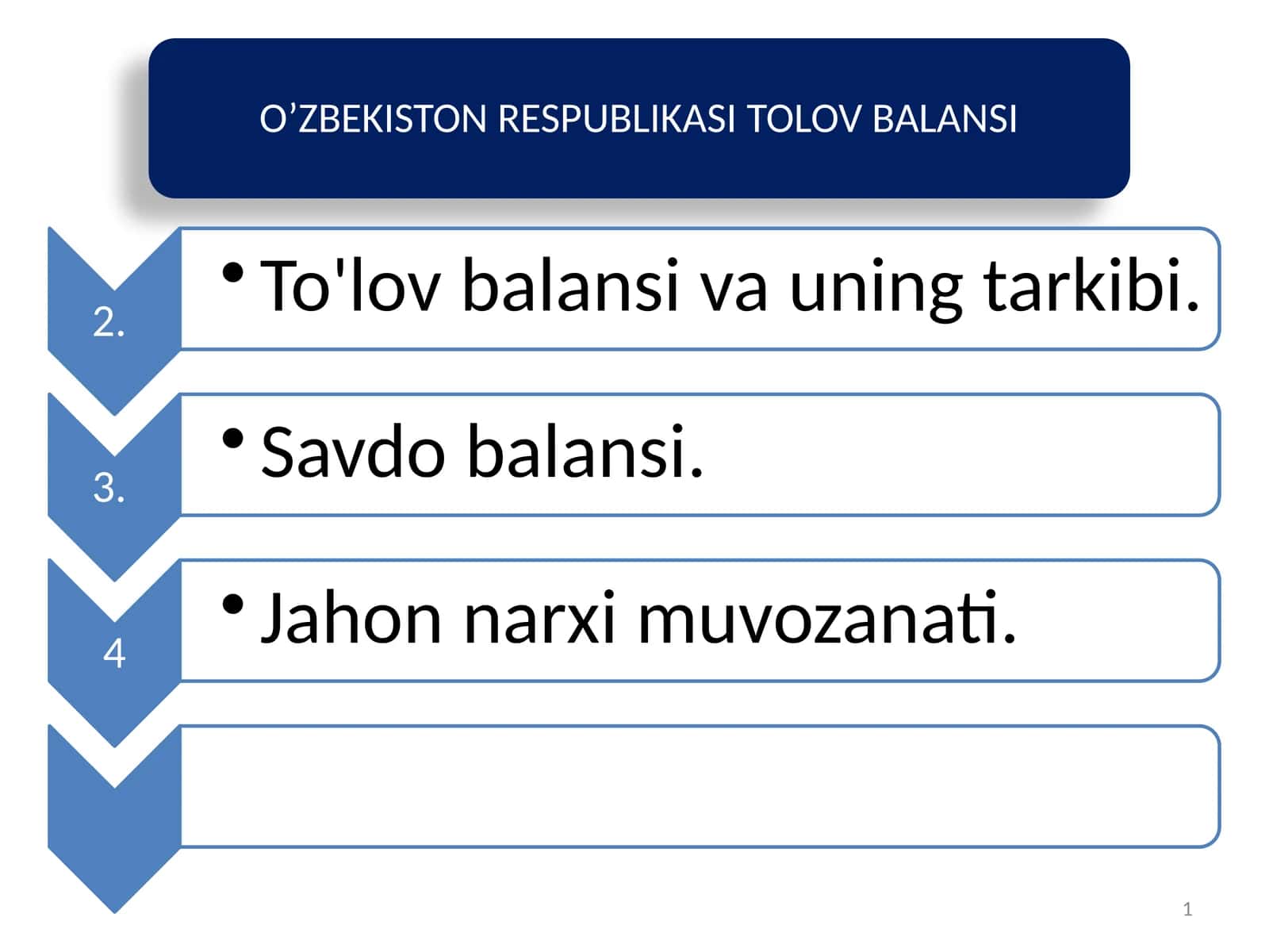 iqtisodiy bitimlar