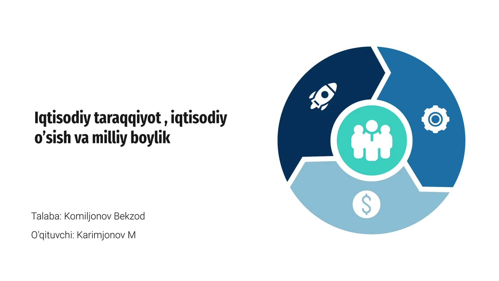 Iqtisodiy taraqqiyot, iqtisodiy o’sish va milliy boylik