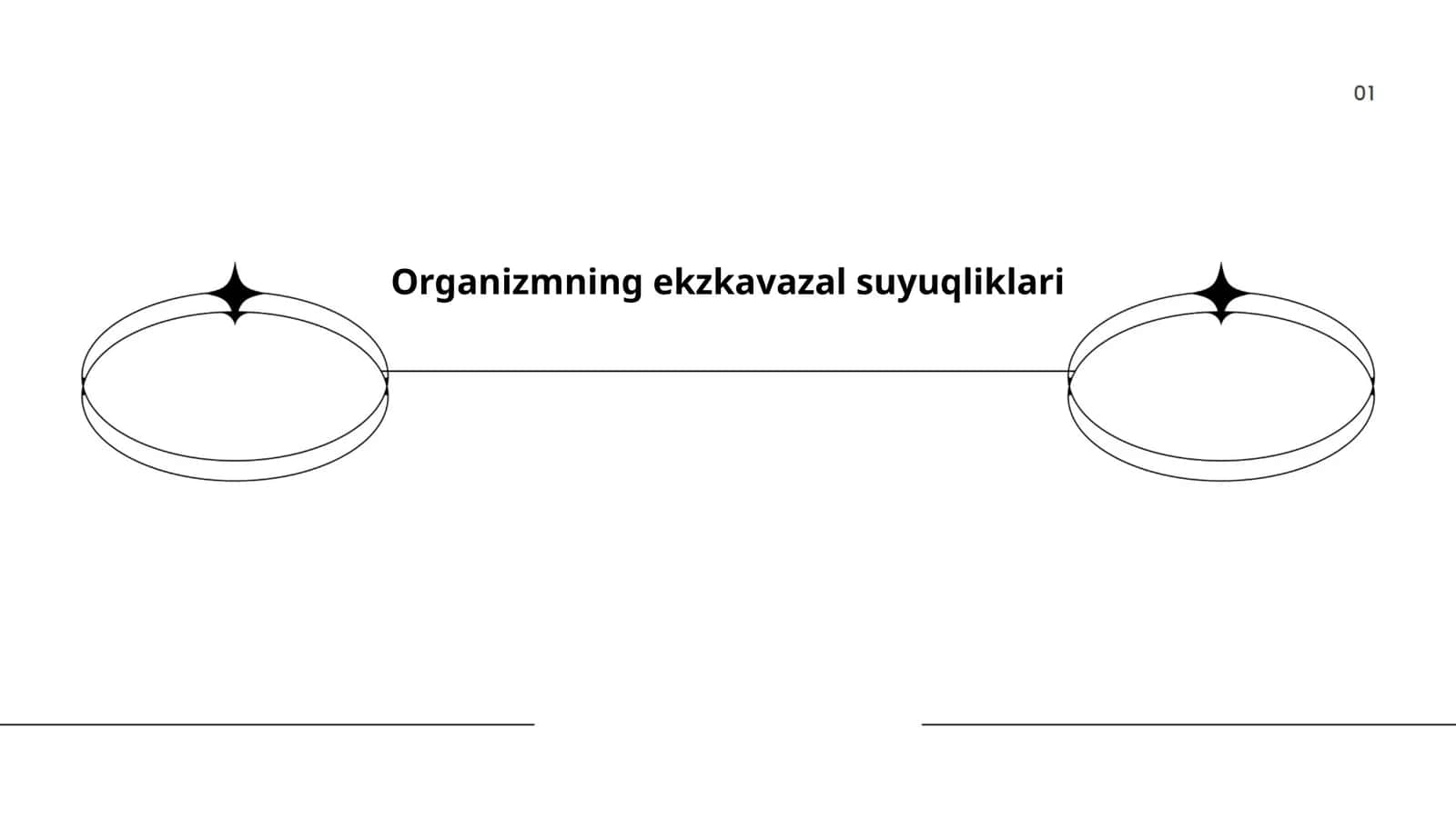 Organizmning ekzkavazal suyuqliklari