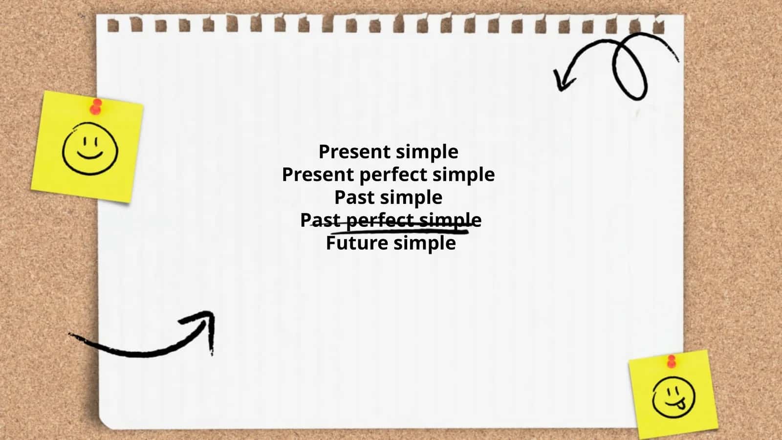 Daily routines (Present Simple)