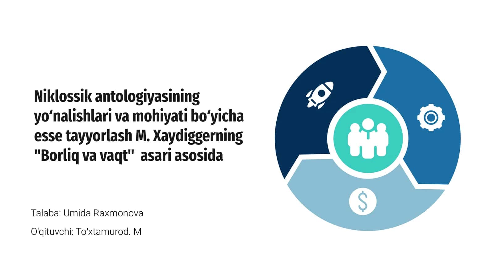 Niklossik antologiyasining yoʻnalishlari va mohiyati boʻyicha esse tayyorlash M. Xaydiggerning "Borliq va vaqt" asari asosida