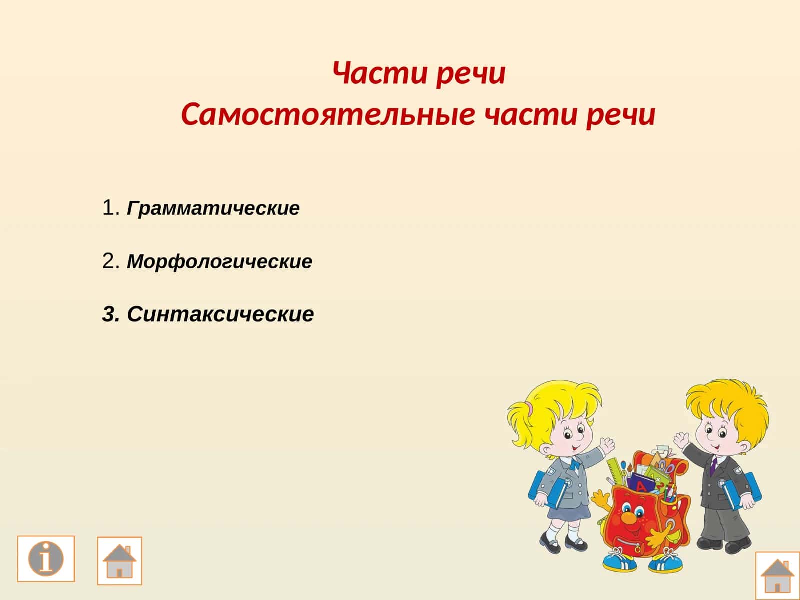Части речи