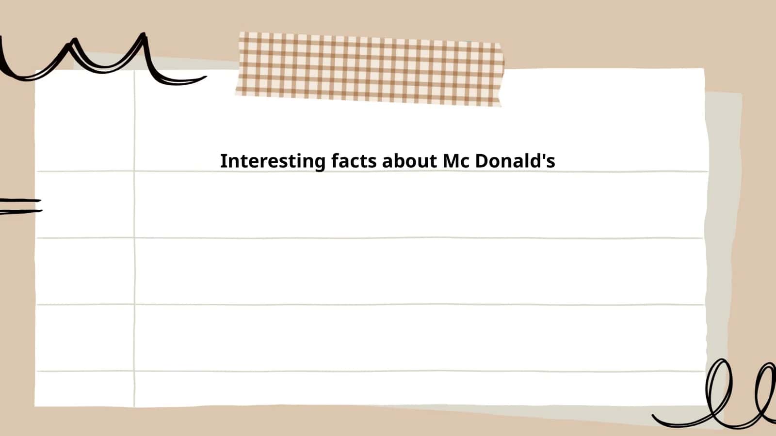 Interesting facts about Mc Donald's