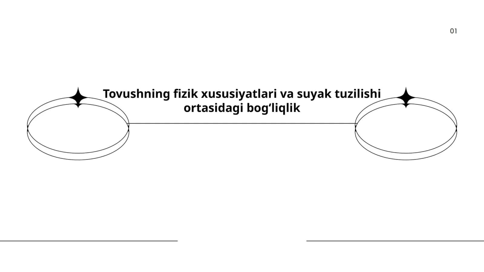 Tovushning fizik xususiyatlari va suyak tuzilishi ortasidagi bogʻliqlik
