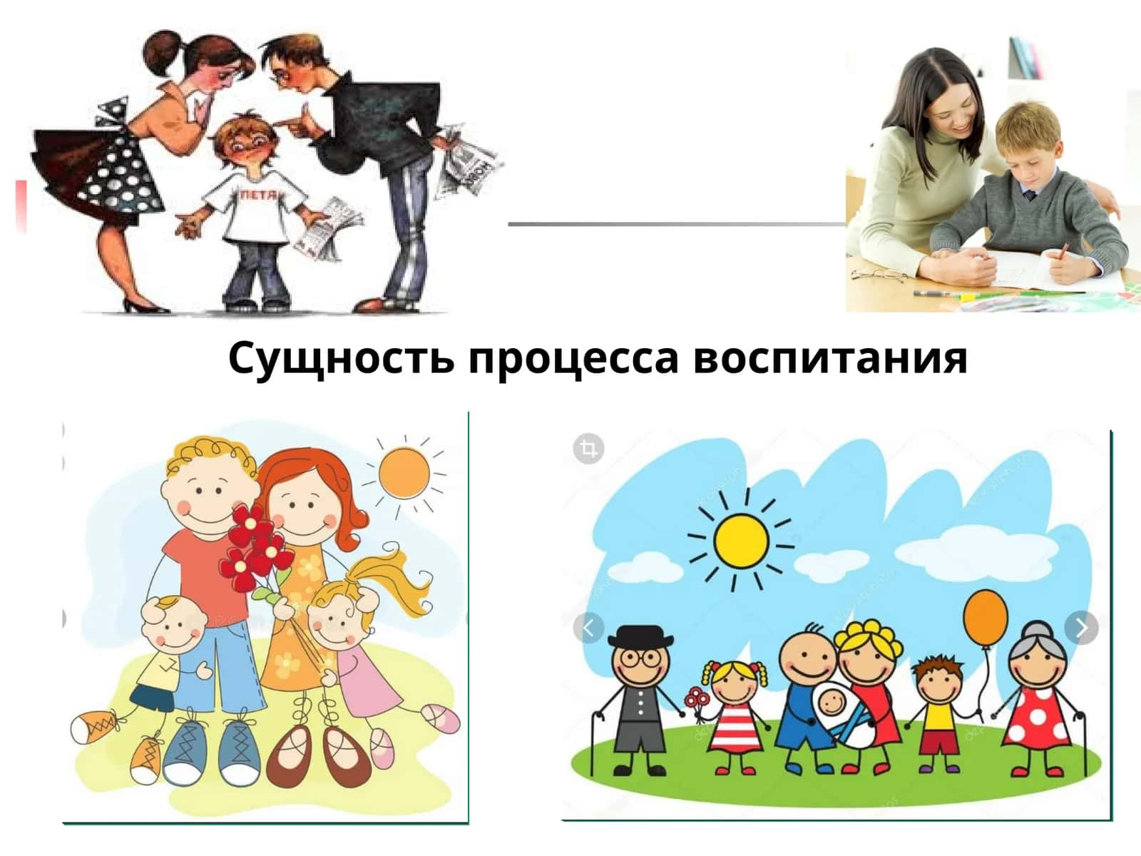 Сущность процесса воспитания