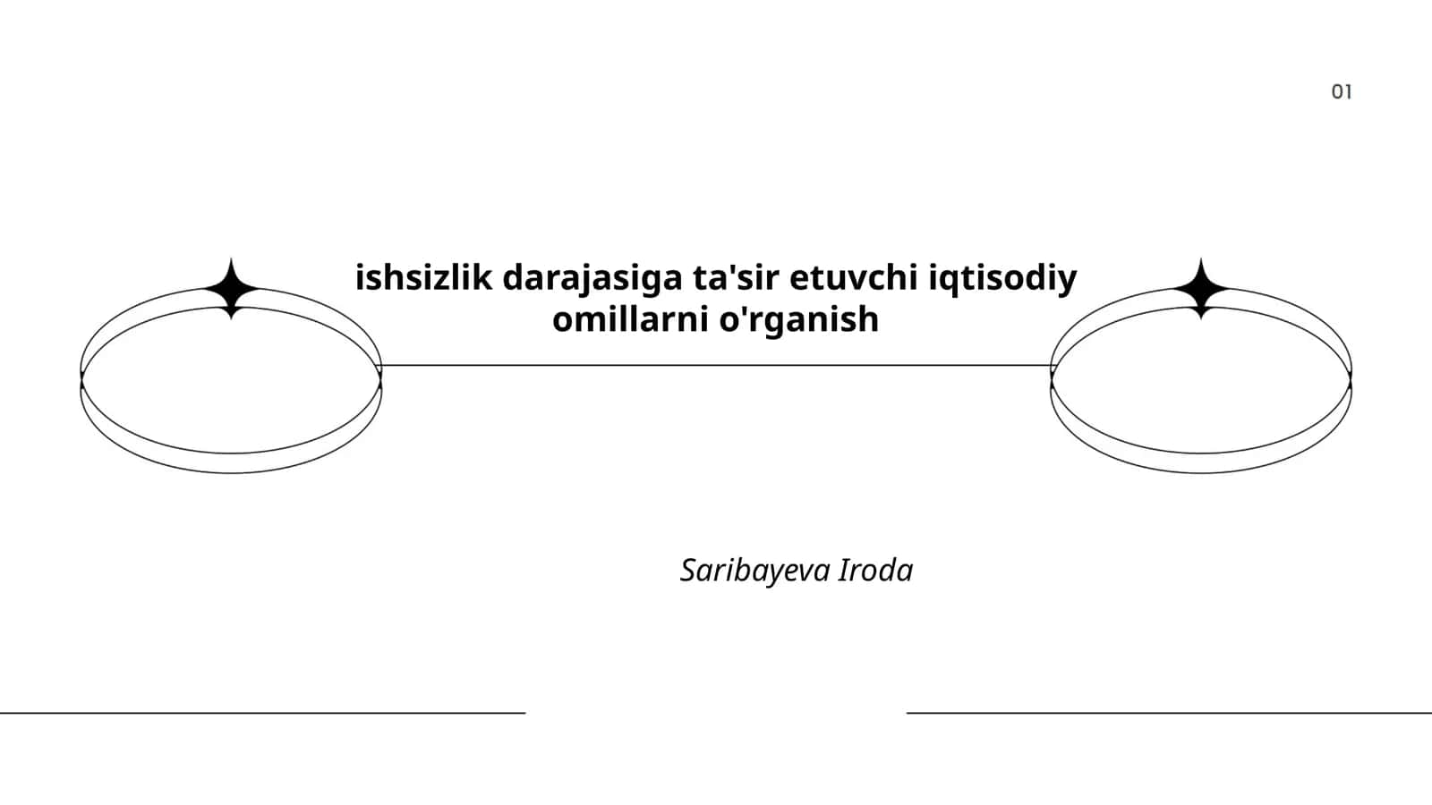 Ishsizlikdarajasitag'iqtisodiyomillarniO'rganish