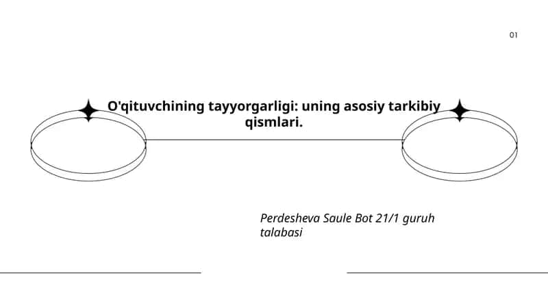 O'qituvchining tayyorgarligi: uning asosiy tarkibiy qismlari.
