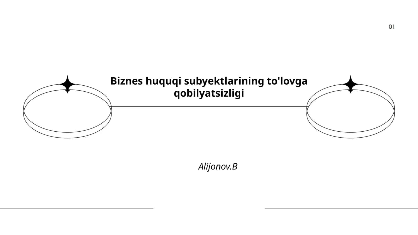 Bankrotlik jarayoni
