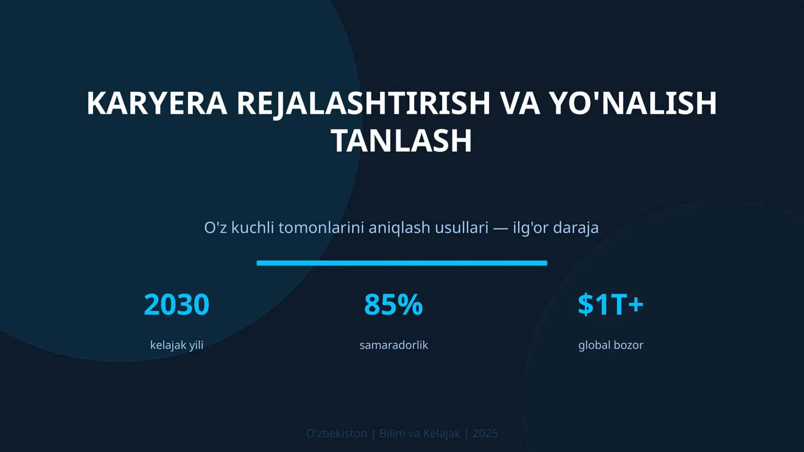 KARYERA REJALASHTIRISH VA YO'NALISH TANLASH