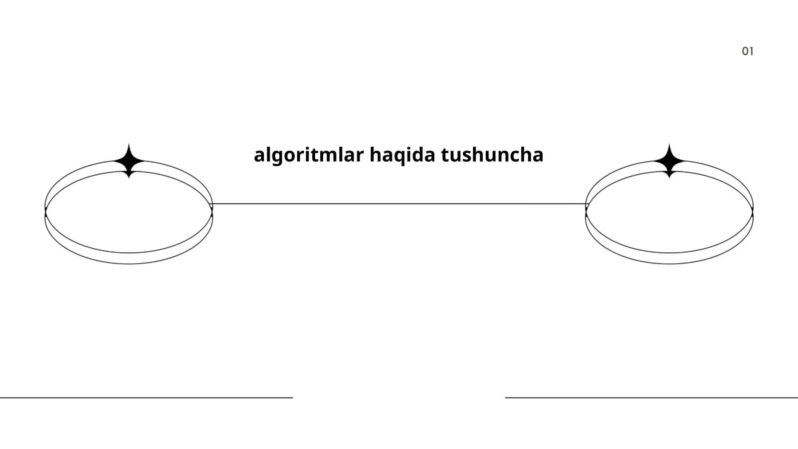 Algoritmning ta'rifi va asosiy tushunchalari
