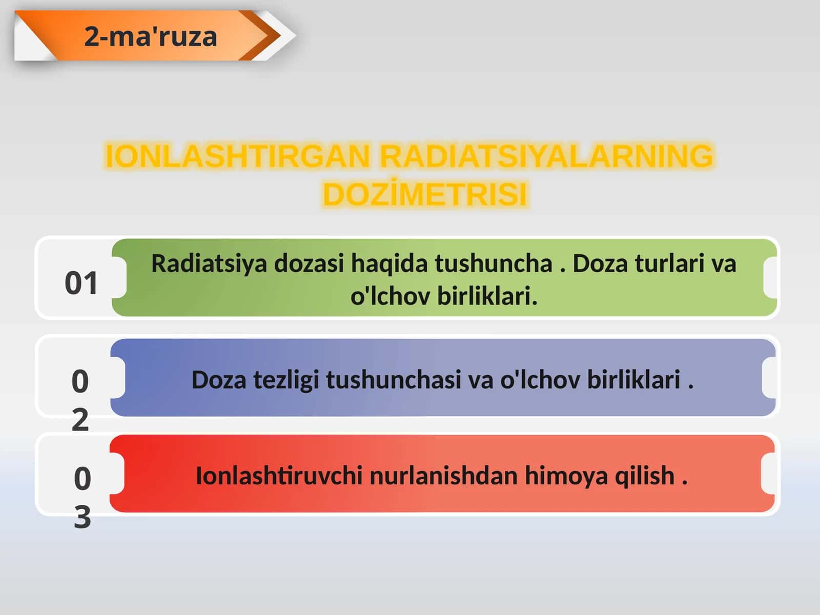 IONLASHTIRGAN RADIATSIYALARNING DOZİMETRISI