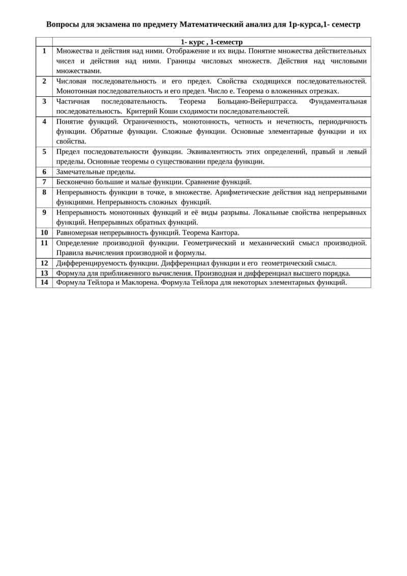 Вопросы для экзамена по предмету Математический анализ для 1р-курса,1- семестр